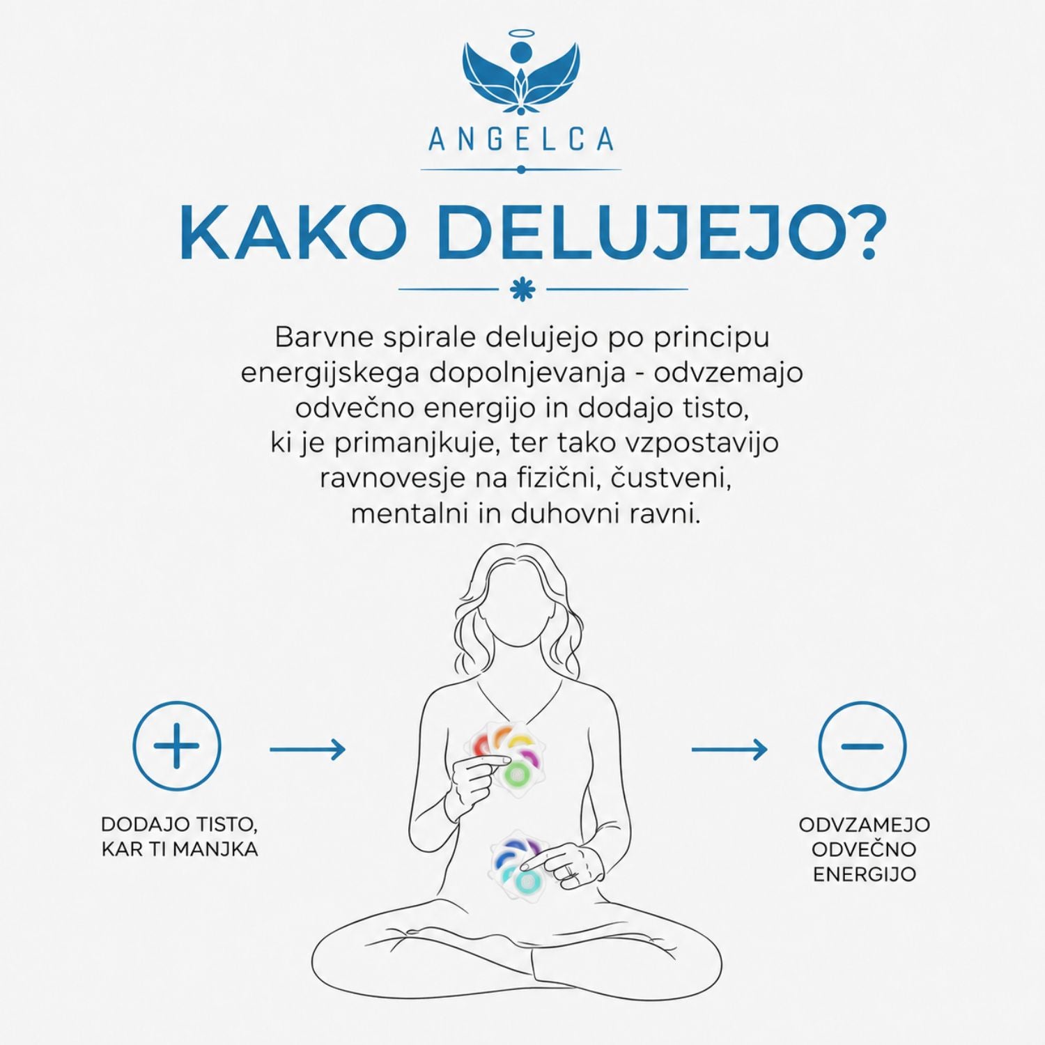 Barvne spirale - energijska rešitev za vsakdanje izzive