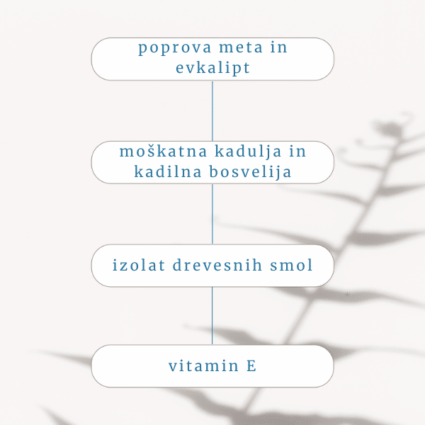 aromaterapija seksualnost