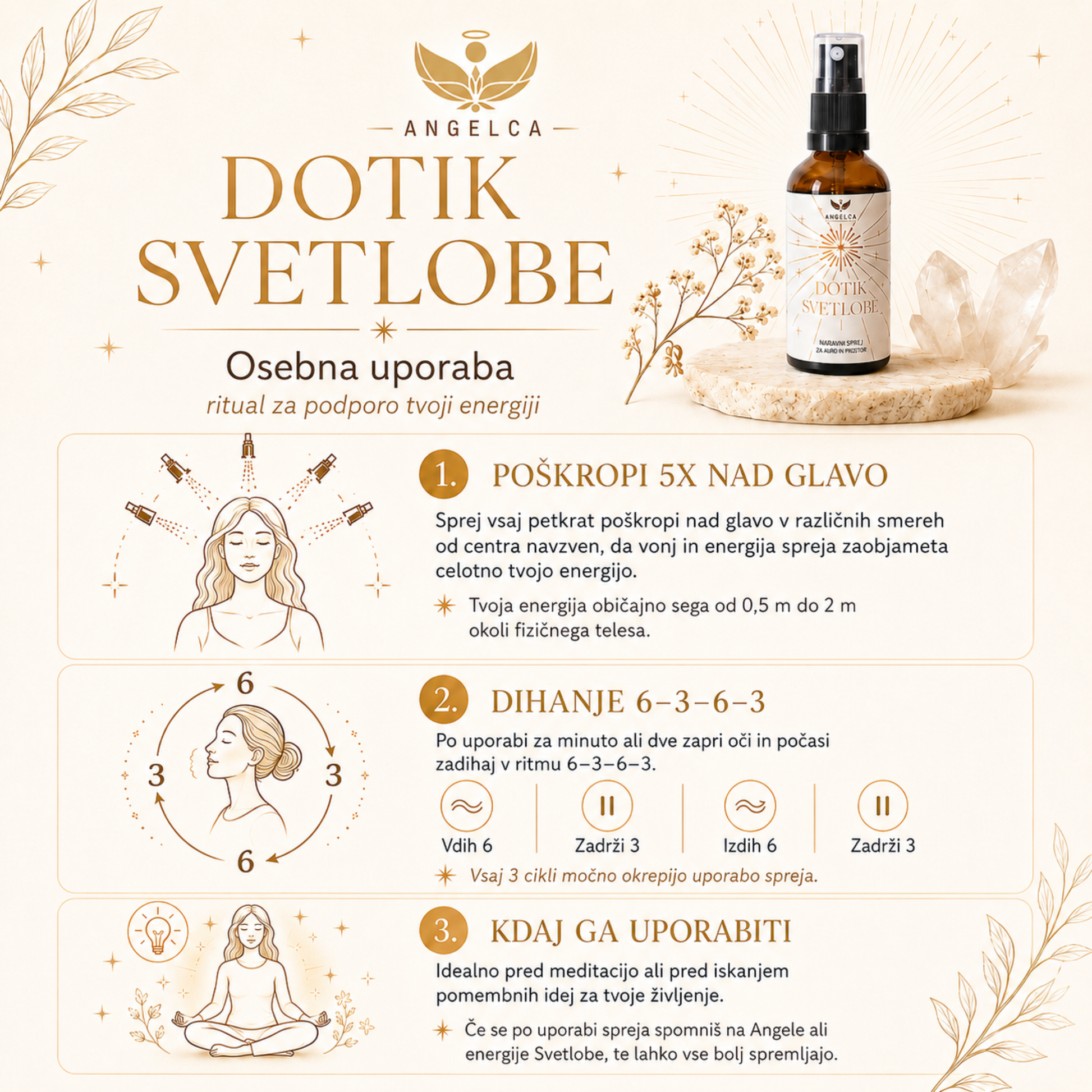 sprej_dotik_svetlobe_osebna_uporaba_infografika_angelca.si