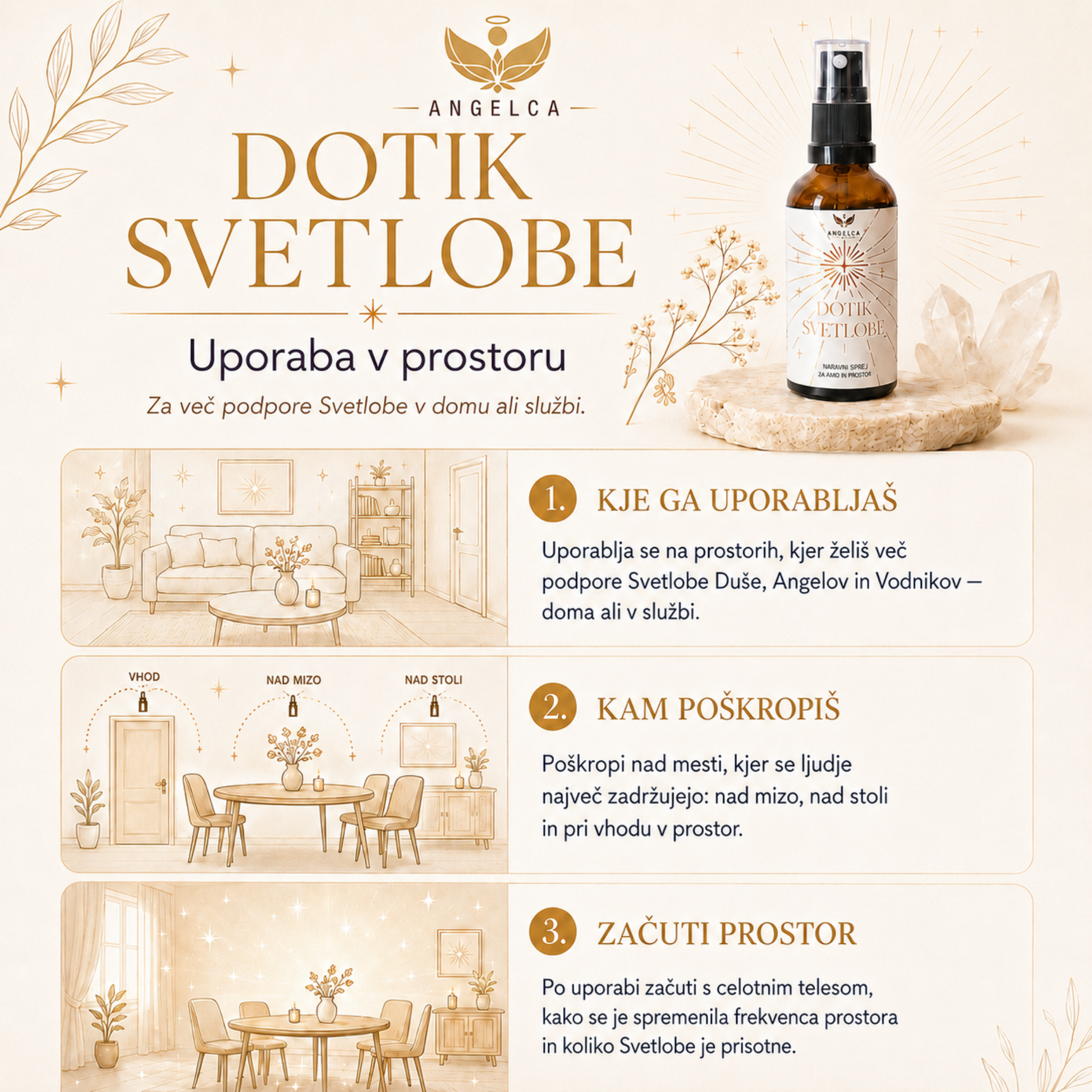 sprej_dotik_svetlobe_uporaba_v_prostoru_infografika_angelca.si