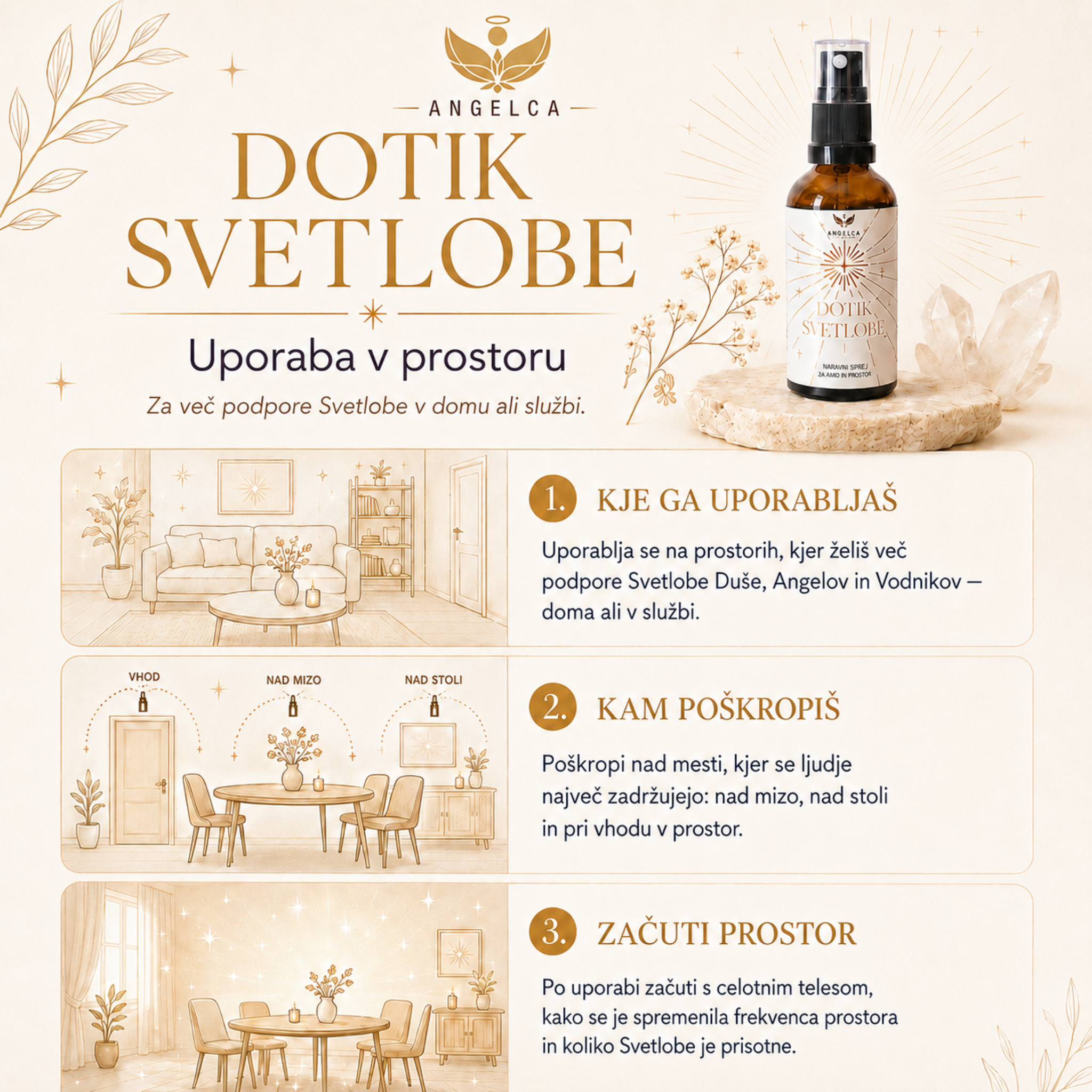 sprej_dotik_svetlobe_uporaba_v_prostoru_infografika_angelca.si